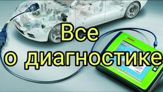 Диагностика 1. Начинаем с нуля.