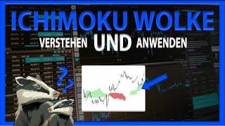 Ichimoku Wolke Anwendung und Nutzen im Trading | Dax Trading Schule