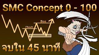 สอนระบบเทรด SMC Smart Money Concept ตั้งแต่ 0-100 ครบจบใน 45 นาที! | สอนเทรด 0-100 เดอะซีรี่ย์