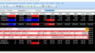 PROFITMART : HOW TO OPEN BUY AND SELL ORDER WINDOWS IN NEST TRADING SOFTWARE