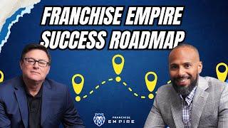 Franchises Are Now On "Easy Mode": Step-by-Step Guide to Choosing the Right Franchise