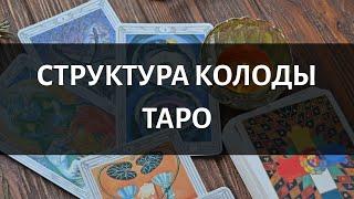 Структура колоды Таро