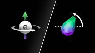 What is Spin? A Geometric explanation