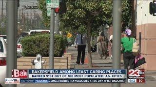 Bakersfield ranked one of the least caring cities