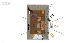 三元纳气风水13 ---  趋吉避凶：改变纳气的方法。