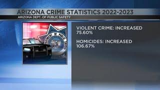 Tucson crime rates appear to be going up, overall crime rate remains low