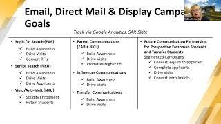 NKU SA Professional Development with Melissa Gorbandt: Undergraduate Admissions and Recruitment