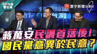 P3 蔣萬安民調首落後！ 國民黨意異於民意？【#有評有據看台灣】王時齊 賴瑞隆 20220311 @globalnewstw