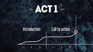 Act 1. A Step-By-Step Writers Guide 2021 (part 2/4)