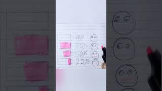 Emoji reactions movent drawing #shorts arts #prajapati arts 8065