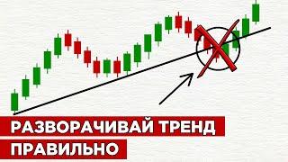 Разворотная стратегия для трейдеров и инвесторов! Контртренд для новичков!Трейдинг с нуля