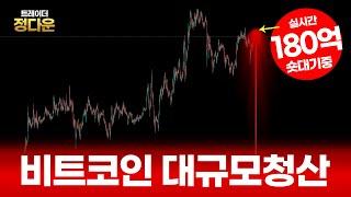 비트코인 개미들 다 죽습니다..