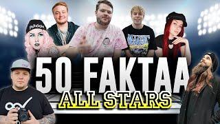 50 IHMEELLISTÄ FAKTAA MAAILMASTA #50