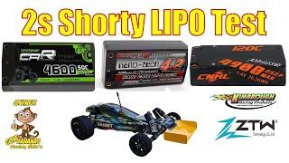 CNHL, Turnigy, Ovonic 2s Shorty LIPO Test - Which is the Fastest?