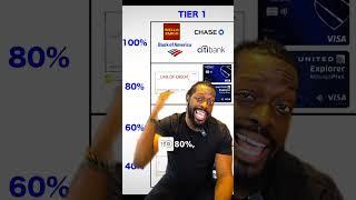 4 Elite Credit Cards for Perfect Credit! | Tier One Credit Card Breakdown