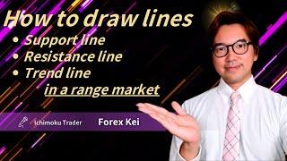 How to draw lines in a range market