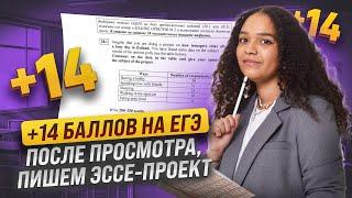 Эссе-проект ПОМЕНЯЛИ? | Задание 38 в ЕГЭ по английскому