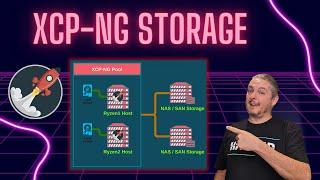 XCP NG Storage & Migrations Explained