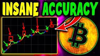 BITCOIN : This Bitcoin Chart Holds the Key to the Next Market Move  Bitcoin News Today now & (BTC)