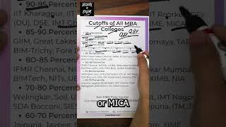 Cut-offs for All MBA- Check our latest detailed report for all top MBA colleges!#mba #learn4exam#iim