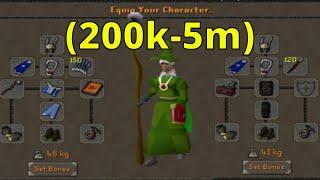 Budget Pking in 2023 - How to Gear!