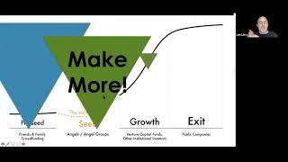 Why an Angel Accelerator