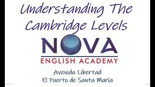 Understanding the CEFR Levels (A1-A2-B1-B2-C1-C2)