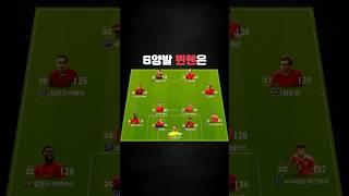 뮌헨 스쿼드 추천