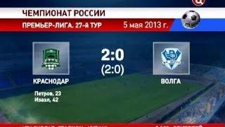 «Футбольный центр» о матче "Краснодар - Волга НН" 2:0