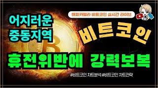 비트코인 실시간, 휴전 위반에 강력보복 대응! 어지러워지는 중동지역 6/24 저녁#비트코인 #비트코인실시간 #이더리움 #리플 #cryptocurrency #차트분석