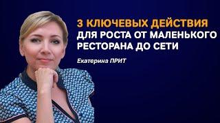 Сделайте эти 3 действия, чтобы масштабировать заведение в сеть общепита | процессы, персонал, модель