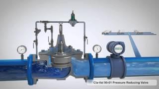 Cla-Val 90-01 Pressure Reducing Valve 3D Animation