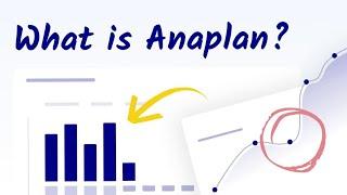 What is Anaplan?