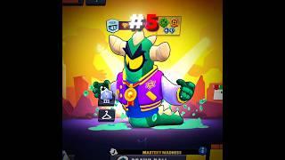 Most Picked Rate Of Brawlers In This Map 