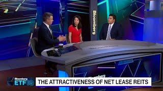 Innovation in Real-Estate ETFs Leads to the Popular Net-Lease Market