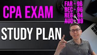 How I Passed All 4 CPA Exams First Try!