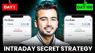 Intraday Trading में 91% बार Profit देने वाली Strategy With Proof  Profit रोक नहीं पाओगे in Hindi 