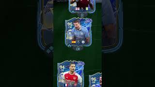 Premier League Team Of The Season!