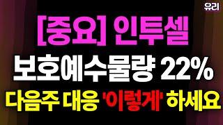 ️인투셀 - 6월 23일 락업물량 330만주 .. 다음주 대응 타점은 '여기' 입니다!! 우리 주주분들 꼭 이렇게 기회 잡아가세요!!