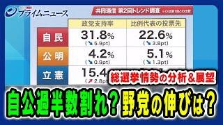 【与党過半数割れの可能性と政局】野党が伸びている背景など最新の総選挙情勢を分析 野田佳彦×田﨑史郎×中北浩爾 2024/10/22放送＜前編＞