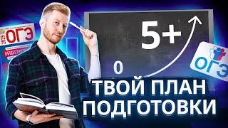 Топ тем, без которых не сдать ОГЭ по обществознанию на 5 I Умскул