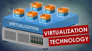 [SO 08] Apa itu virtualization technology?