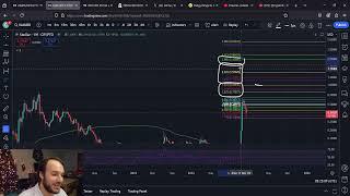 Stellar Lumens XLM $2.40 Price IN JANUARY