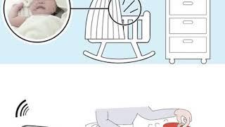 What Is Sound Activation Mode on the VTech VM2251 Video Baby Monitor