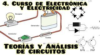 4 CURSO DE ELECTRÓNICA Y ELECTRICIDAD:  TEORIAS Y ANÁLISIS DE CIRCUITOS ELÉCTRICOS