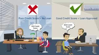 What Is A Credit Score? | How It Helps In Loan Approval? | CRIF India
