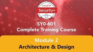 CompTIA Security+ SY0-601 | Module 2 Architecture and Design | Training Course | Urdu | Hindi