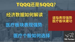 【美股分析】TQQQ还是SQQQ？当前指数走势观点如何？经济数据如何解读？医疗板块表现强势！医疗个股如何选择？点击下方网站链接加入美股投资群！