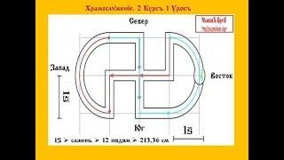 Закаляемся не стесняемся! Всех с зимним Днём Перуна!