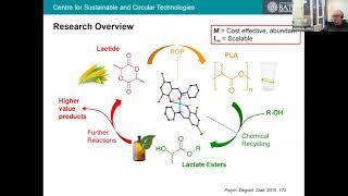 Catalysts for Polymer Degradation - Matthew Jones